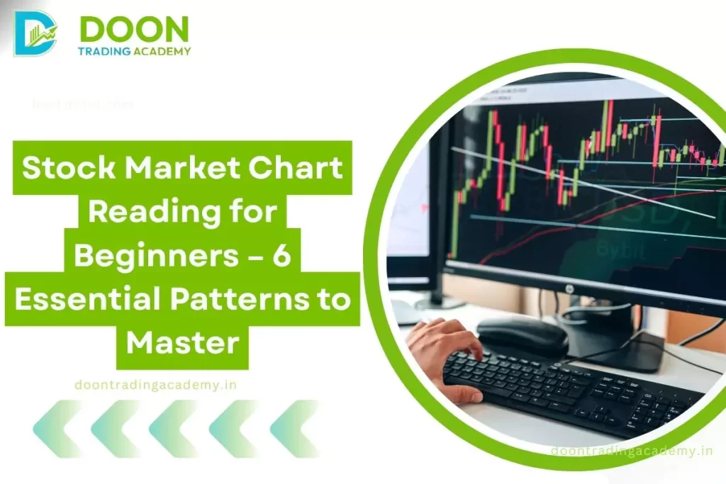 thumbnail for 6 essential chart patterns
