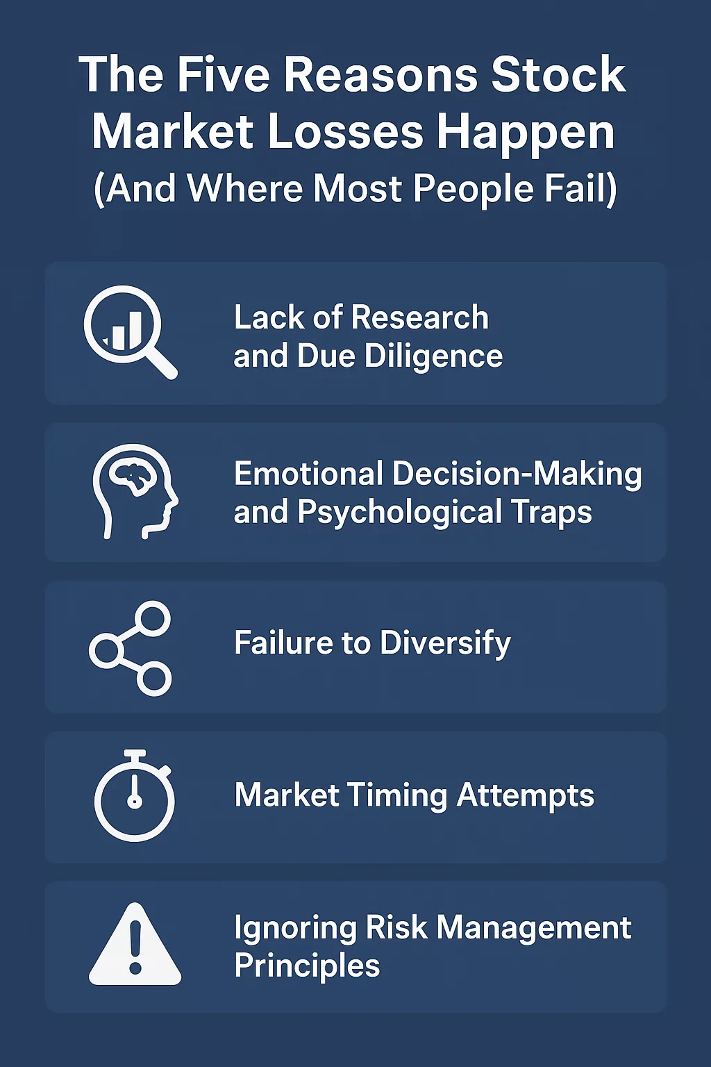 why post people fail illustration