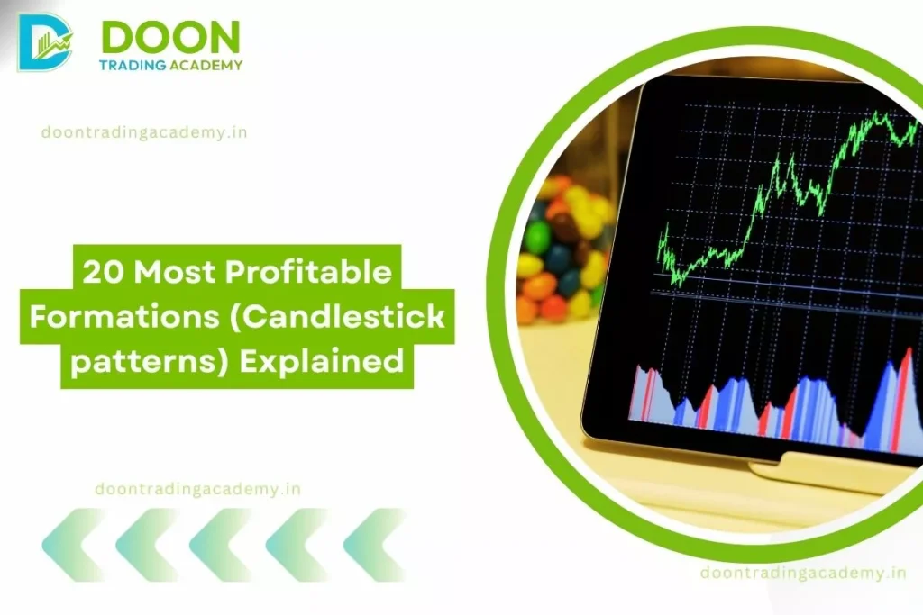 20 Most Profitable Formations (Candlestick patterns) Explained