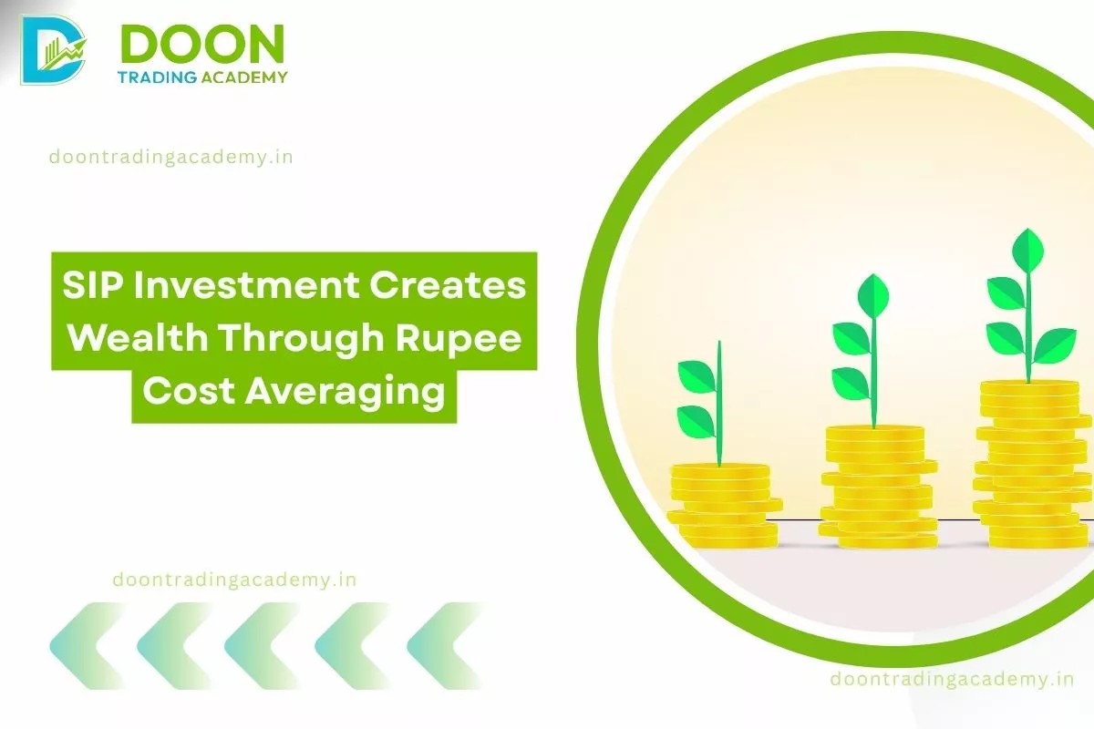 SIP Investment Creates Wealth Through Rupee Cost Averaging thumbnail