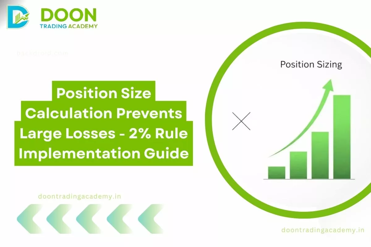 Position Size Calculation How to Apply the 2% Rule in Trading thumbnail with same overlay text