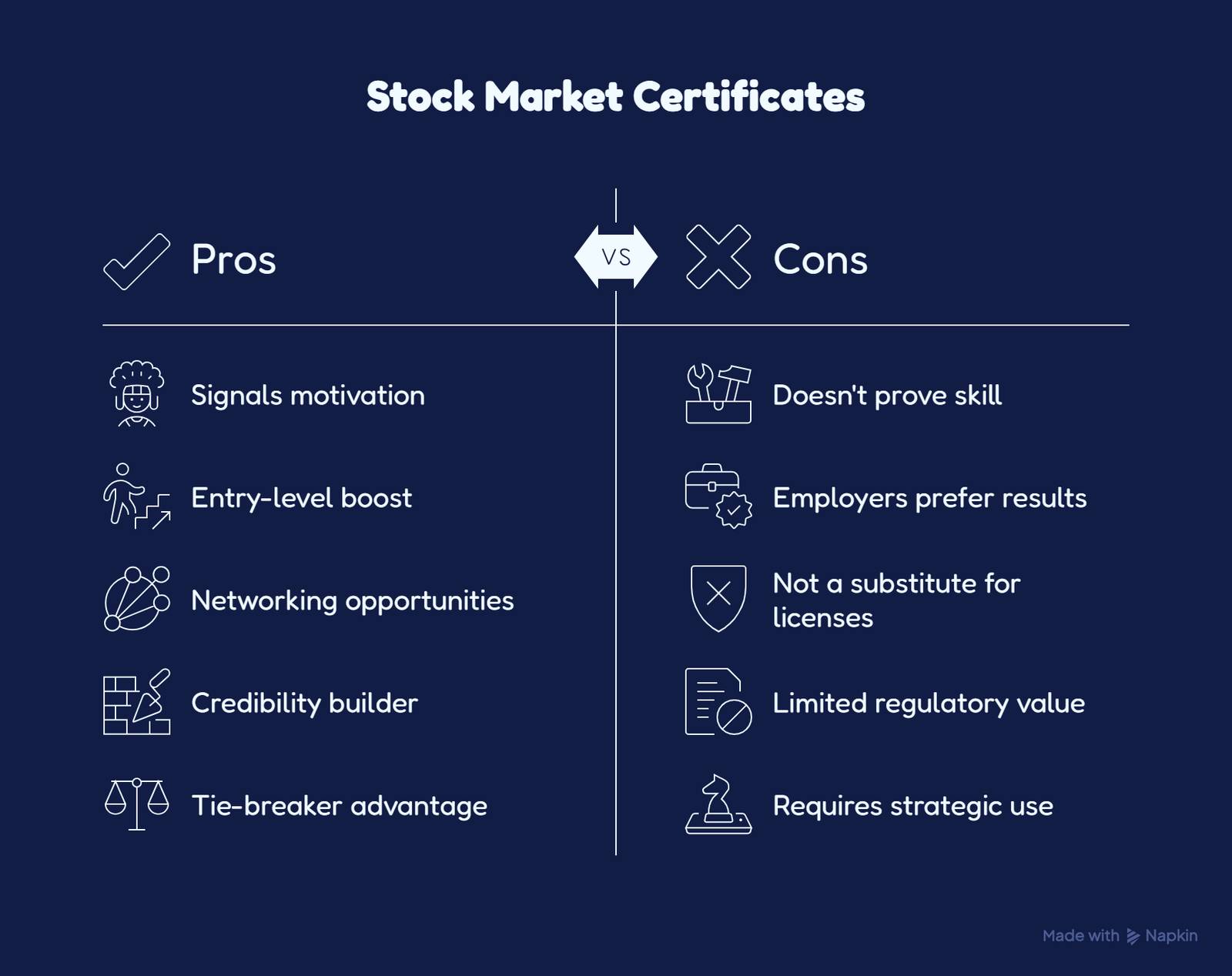 Do Stock Market Course Certificates Actually Matter_ - visual selection illustration image