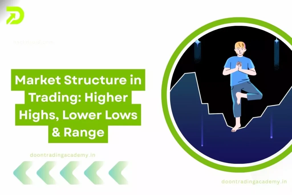 Market Structure in Trading Higher Highs, Lower Lows & Range thumbnail
