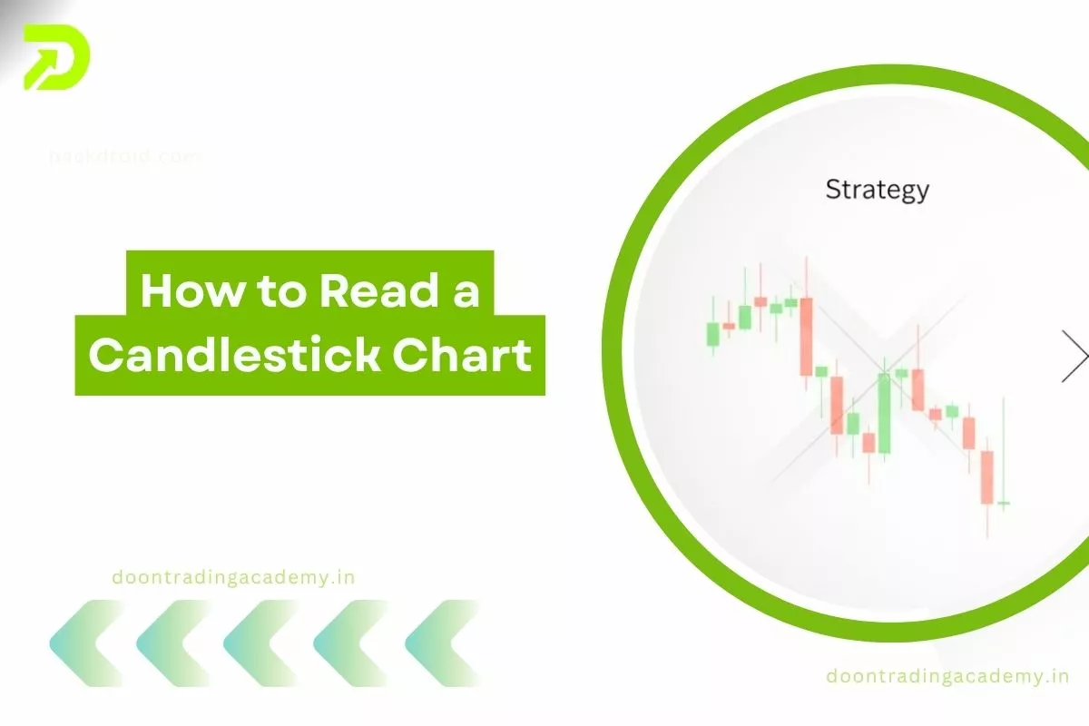 thumbnail for How to Read a Candlestick Chart
