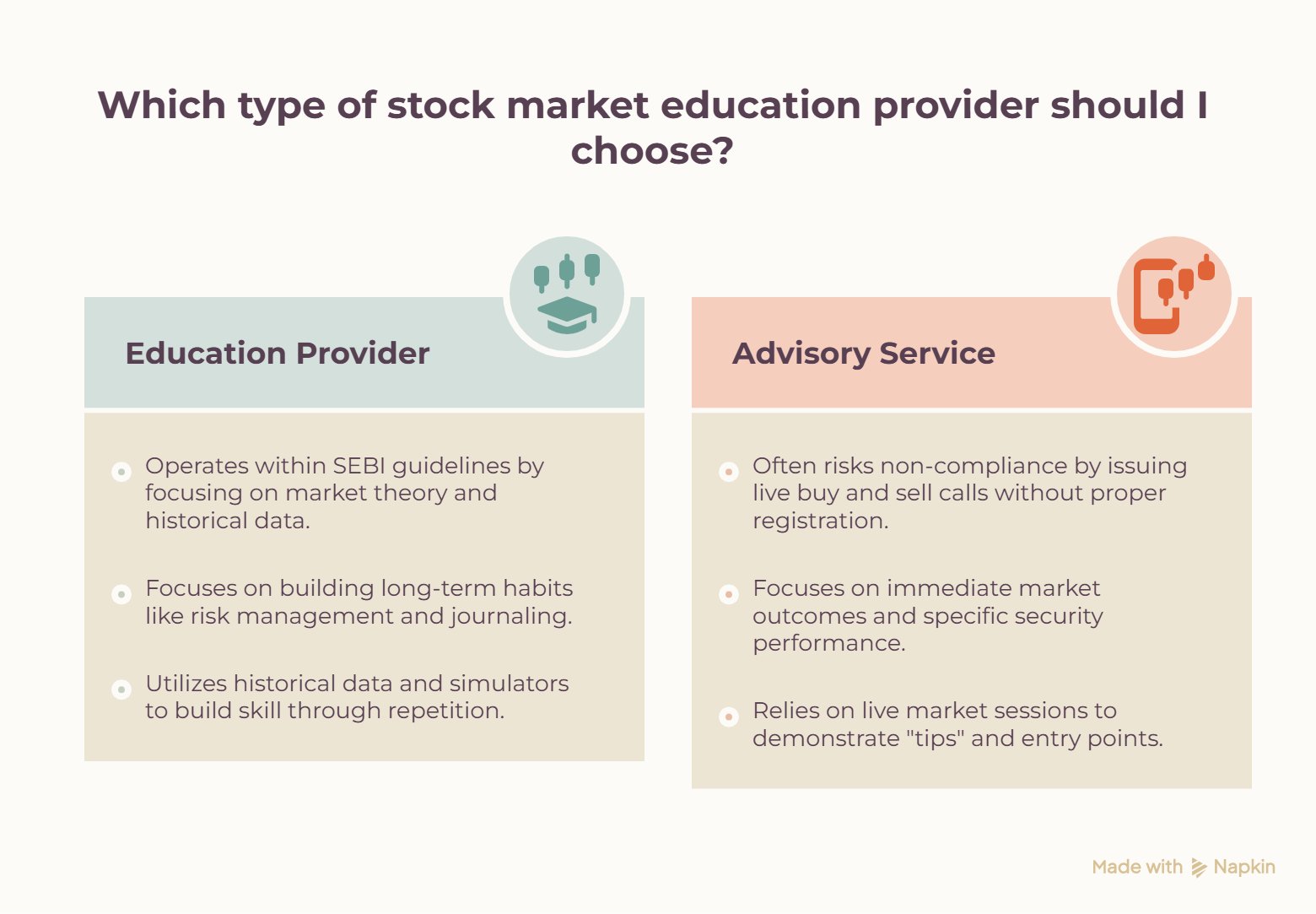 which type of stock market edu provider should i choose illustration