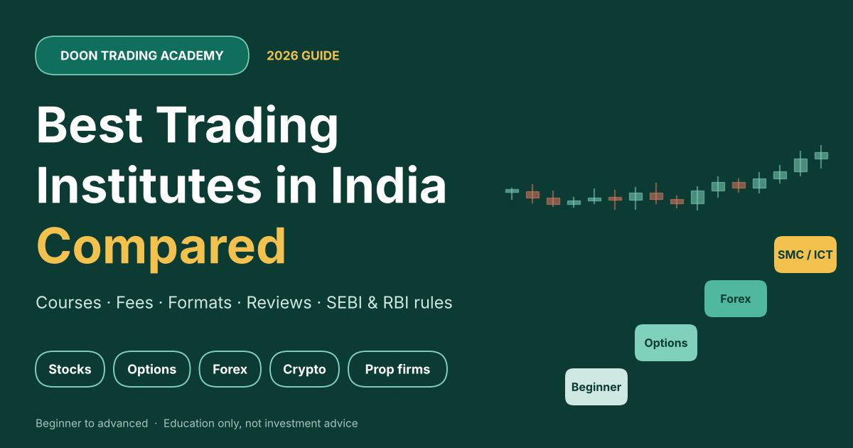 Best Trading Institutes in India thumbnail with same overlay text
